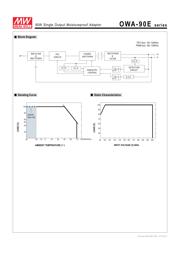 OWA-90E-12 datasheet.datasheet_page 3