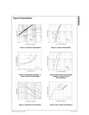 FQT5P10 datasheet.datasheet_page 3