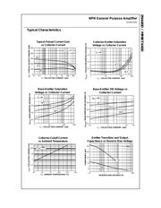 2N4400TA datasheet.datasheet_page 3