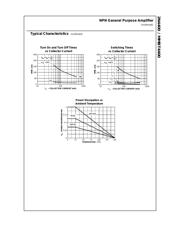 2N4400TA datasheet.datasheet_page 4
