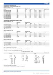 CK45-B3DD222KYGR 数据规格书 3