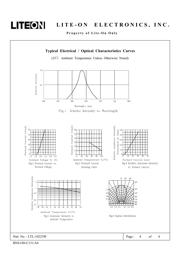 LTL-10223W datasheet.datasheet_page 4