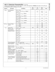 LM1117DT-3.3 数据规格书 6