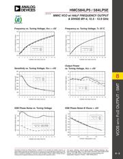 HMC584LP5TR datasheet.datasheet_page 3