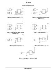 NL7SZ58DFT2G datasheet.datasheet_page 3