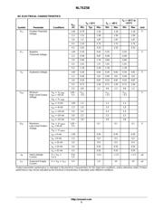 NL7SZ58DFT2G datasheet.datasheet_page 5