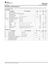 TPS61222-EP datasheet.datasheet_page 3