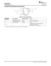 TPS61222-EP datasheet.datasheet_page 6