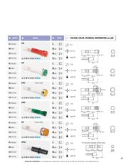 NL177C3R 数据规格书 4