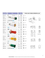 NL177C3R datasheet.datasheet_page 6