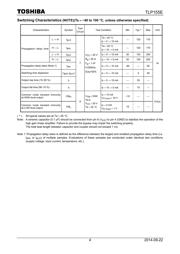 TLP155E(TPLE(T datasheet.datasheet_page 4