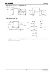 TLP155E(TPLE(T datasheet.datasheet_page 6