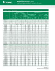 V360RA16 datasheet.datasheet_page 2