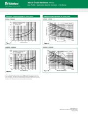 V430RA22 datasheet.datasheet_page 6