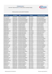 FP35R12W2T4PB11BPSA1 datasheet.datasheet_page 3