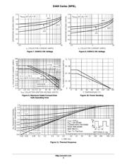 D45H11 datasheet.datasheet_page 4