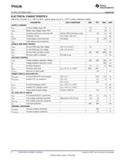 TPS61166DSKT datasheet.datasheet_page 4