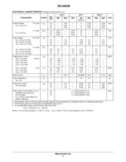 MC14022BDR2G datasheet.datasheet_page 3