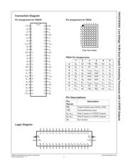 74VCX163245GX datasheet.datasheet_page 2