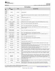 ADS5400 datasheet.datasheet_page 5