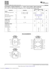 OPA1642AIDGKR 数据规格书 4