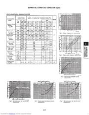 CD4011BME4 数据规格书 2