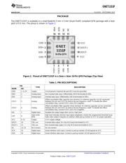 ONET1151PRGTR datasheet.datasheet_page 3