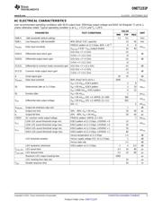 ONET1151PRGTT datasheet.datasheet_page 5