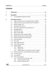STM32F205RGY6 datasheet.datasheet_page 3