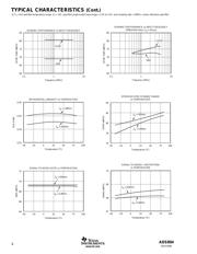 ADS804E datasheet.datasheet_page 6