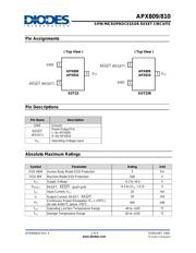 APX810-29SAG-7 datasheet.datasheet_page 2