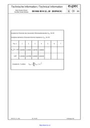 DDB6U85N16R datasheet.datasheet_page 4