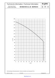 DDB6U85N16R datasheet.datasheet_page 6