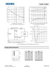 S3JB-13 datasheet.datasheet_page 3