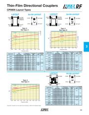 CP0805B1842CWTR datasheet.datasheet_page 2