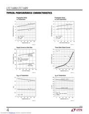 LTC1689CS datasheet.datasheet_page 4