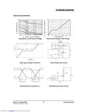 ZXMN6A09DN8TA 数据规格书 6