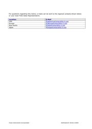 SN74AHC14DR 数据规格书 4