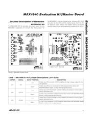 MAX4940MB+ 数据规格书 5