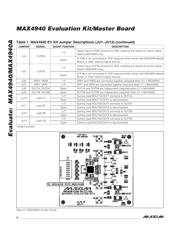 MAX4940MB+ 数据规格书 6