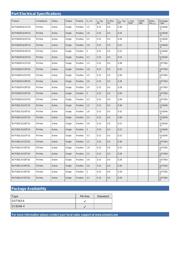 NCP582LSQ30T1G datasheet.datasheet_page 2