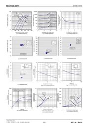 RB520SM-30FHT2R datasheet.datasheet_page 2