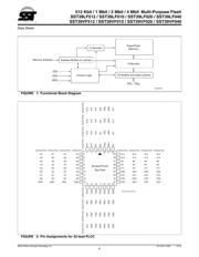 SST39VF020-70-4C-B3HE 数据规格书 4