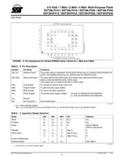 SST39VF020-70-4C-B3ME 数据规格书 6