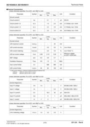 BD1604MVV 数据规格书 2