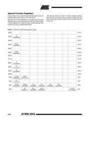 AT89C2051-24SUR datasheet.datasheet_page 4