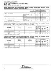 SN74ABT273N datasheet.datasheet_page 4