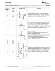 ADC10DL065CIVS/NO datasheet.datasheet_page 4