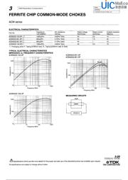ACM3225-102-2P-T000 datasheet.datasheet_page 2