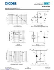 ZTL431AE5TA datasheet.datasheet_page 4